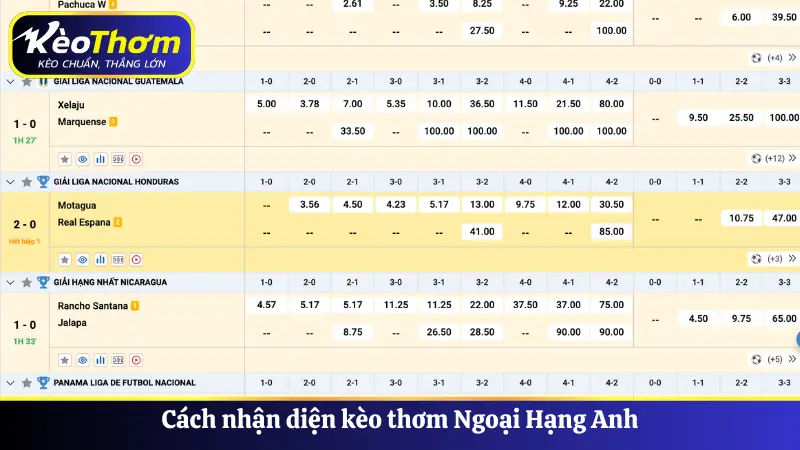 Cách nhận diện kèo thơm Ngoại Hạng Anh