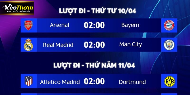 Những thông tin thú vị mà chuyên mục lịch thi đấu cung cấp 